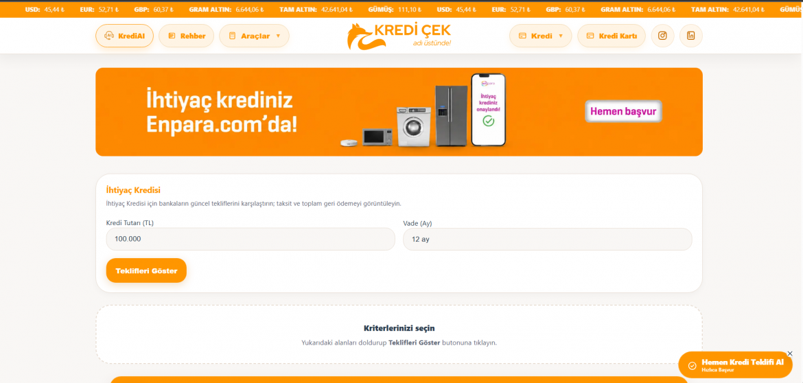 Başlık: Kredi Çekmeden Önce Kredicek.com’u Keşfedin